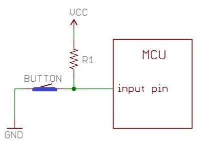 What is a pull-up resistor?