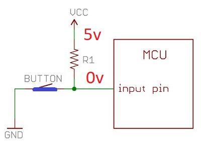What is a pull-up resistor?