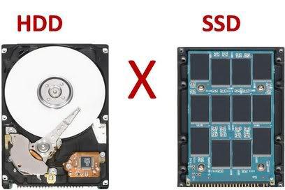 O que é SSD?